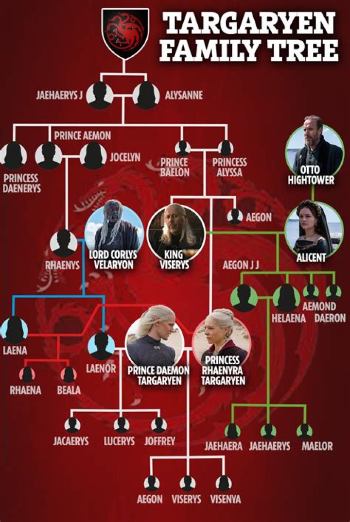 A Deep Dive Into Terrence Howard's Family Tree And Relationships