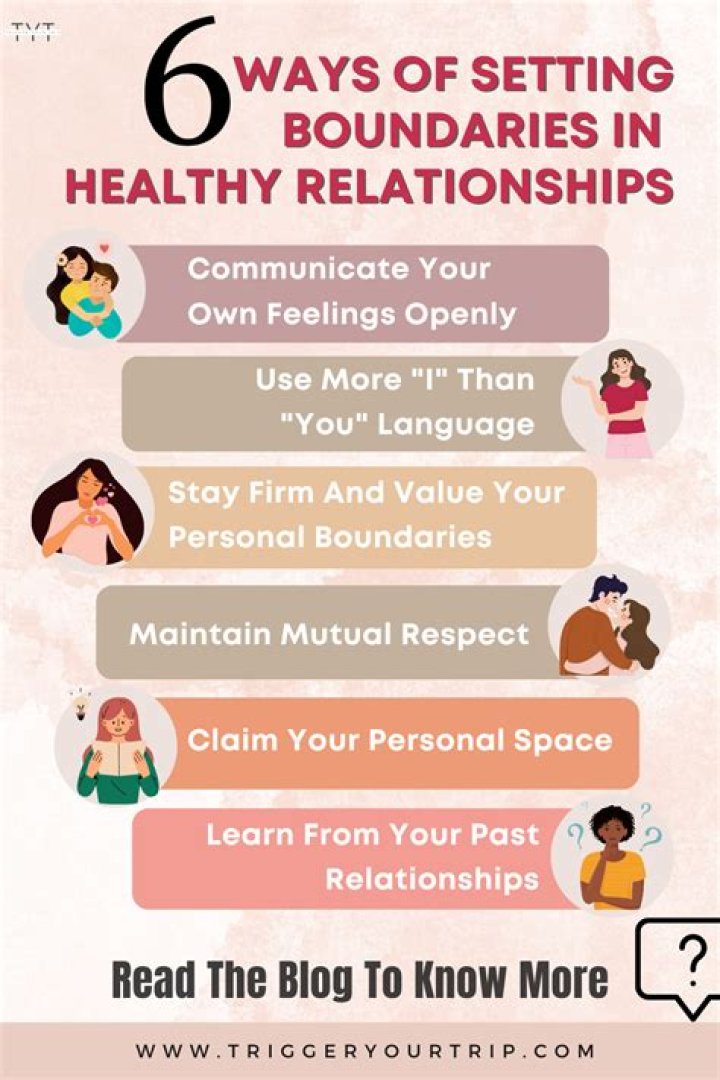 A Journey Into His Relationships