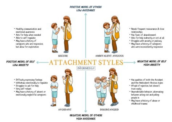 A Journey Into Style, Influence, And Family Bonds