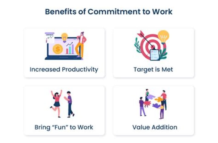 A Journey Of Commitment And Support
