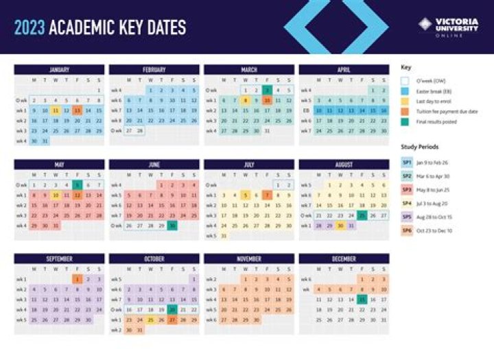 Academic calendar UCSB | | VoxDash