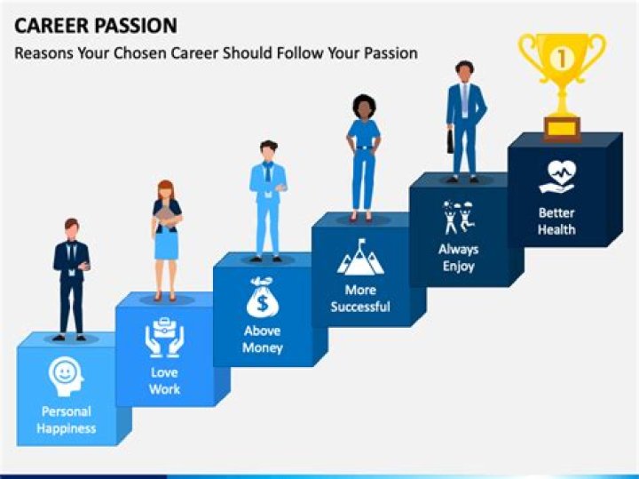 Age Defies Limitations In Career Success
