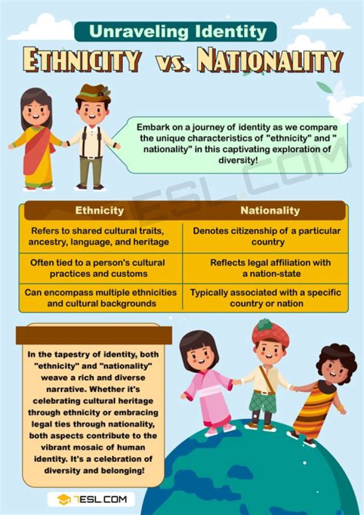 Angus Cloud Religion, Ethnicity, Nationality |
