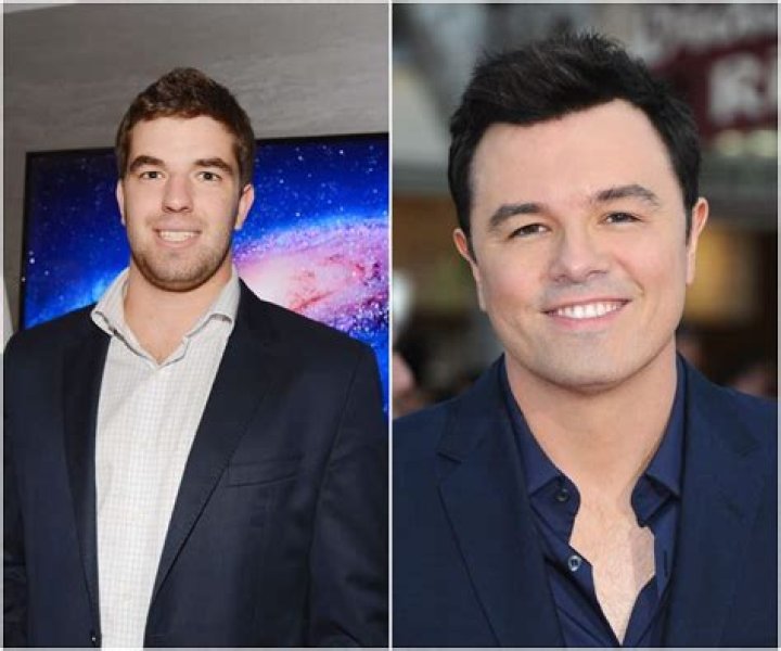 Are Billy Mcfarland and Seth Macfarlane Related? Heres What We Know