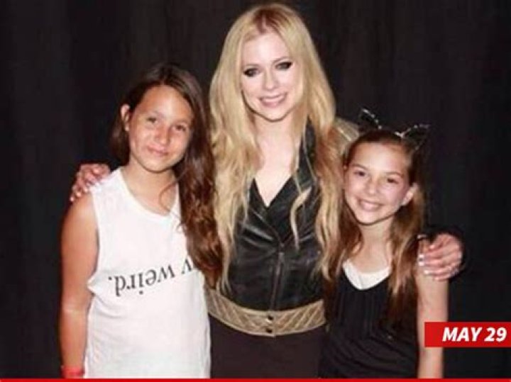 Avril Lavigne's Children: A Journey Of Love And Motherhood