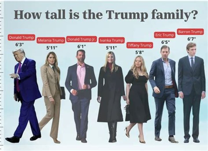 Barron Trump Height: How Tall Is Barron Trump in 2023?