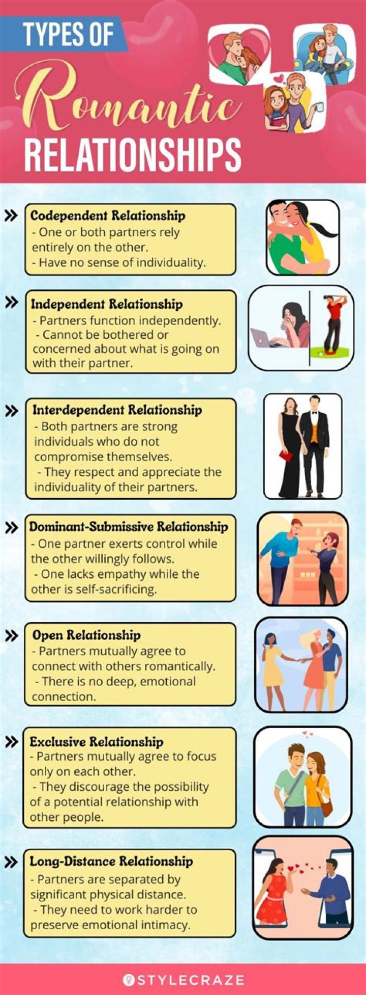 Comprehensive Guide To Aisha Tyler's Romantic Relationships