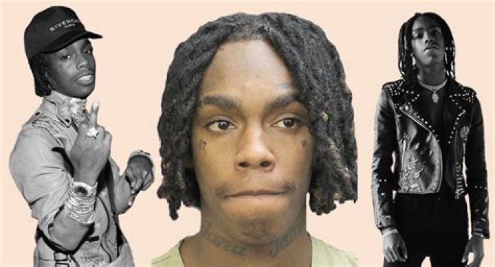 Comprehensive Guide To YNW Melly's Arrest: Date, Charges, And Legal Proceedings