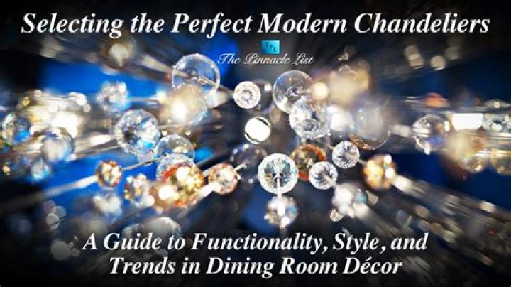 Discover Functionality, Style, And More