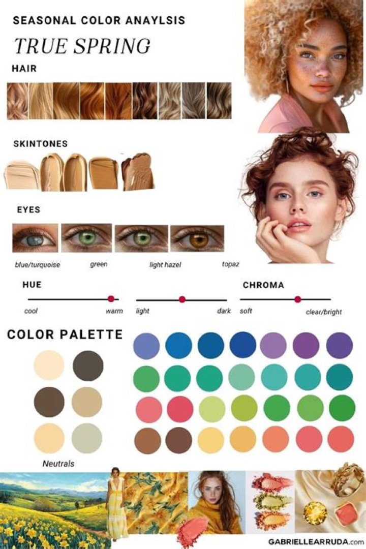 Discover The Secrets Of Seasonal Color Analysis For Spring Soft