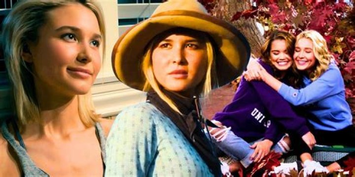 Discover The Truth Behind Isabel May's Love Life