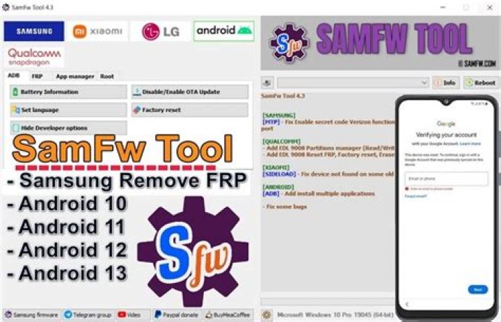 Discoveries With Samfw Tool's New Models