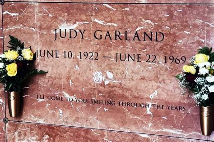 Ethel Marion Milne: Death & Everything About Judy Garland's Mother
