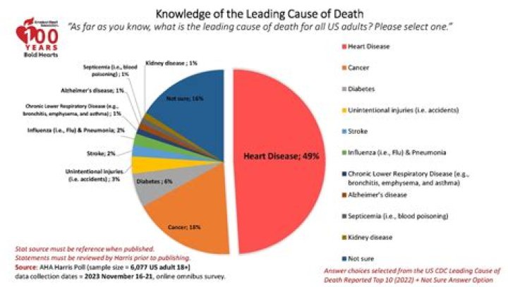 Massachusetts: David Ferrante cause of death and obituary