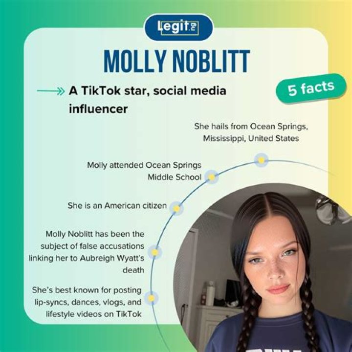 Molly Noblitt: Alive And Thriving After Tragic Disappearance