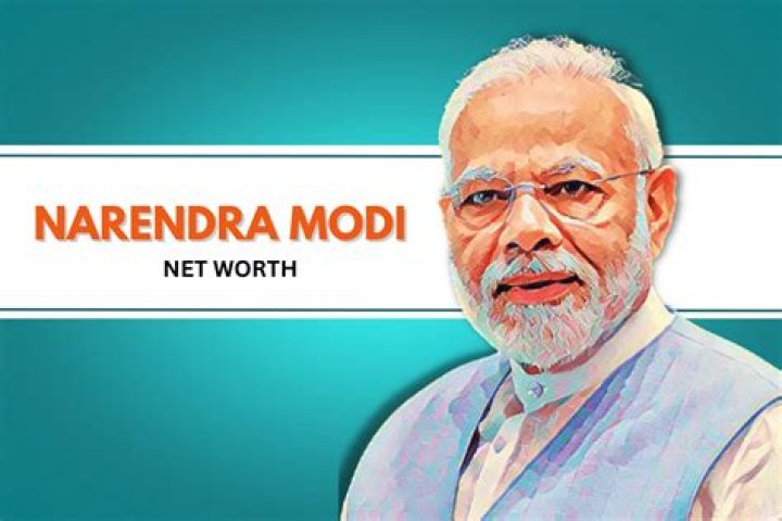 Net Worth & Salary Revealed