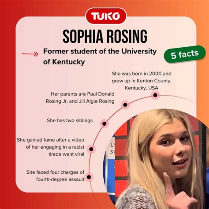Sophia Rosing Sorority: What We Know About the Former UK Students Racist Attack