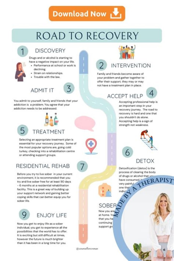 Uncovering Truths About Mental Health And Addiction