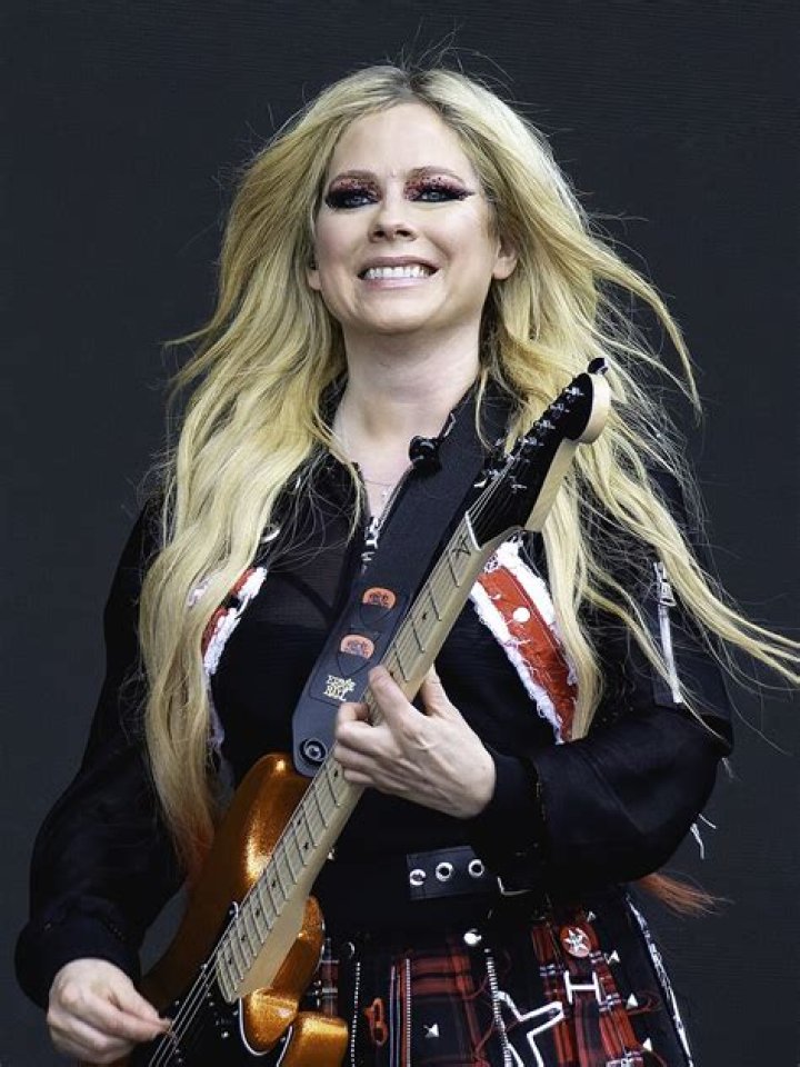 Understanding Avril Lavigne's Body Image: Is She Fat?