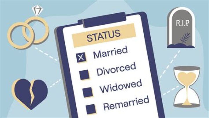 Unlock The Secrets Of Edward Norton's Marital Status: Uncovering Truths And Insights
