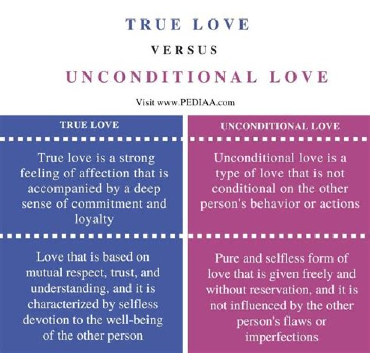 Unraveling The Enigmatic: Discover Rachel's True Love
