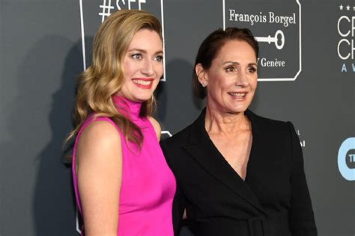 Unveiling The Extraordinary World Of Zoe Perry's Husband