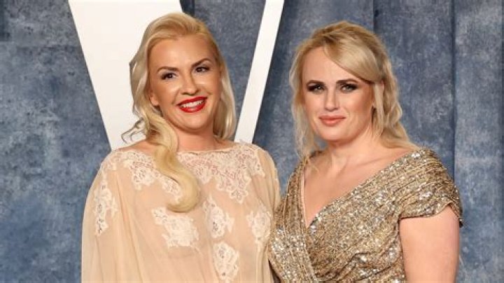 Unveiling The Story Behind "Who Is Ramona Agruma Rebel Wilson S"