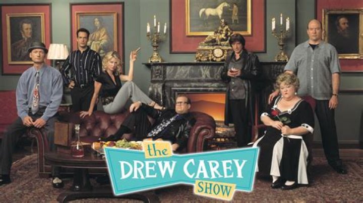 Unveiling The Truth: Drew Carey's Orientation Explored