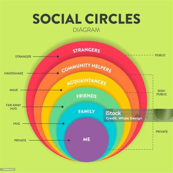 Unveiling Todd Cantwell's Inner Circle: Family, Love, And Beyond