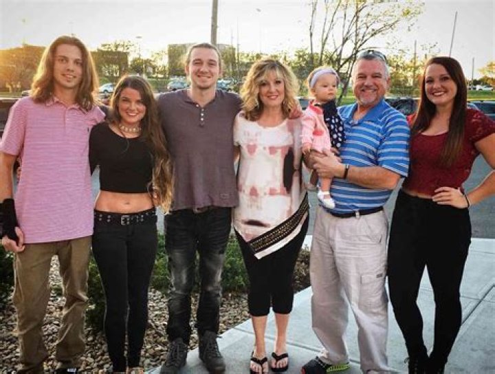 Who Are Morgan Nick Parents And Siblings?